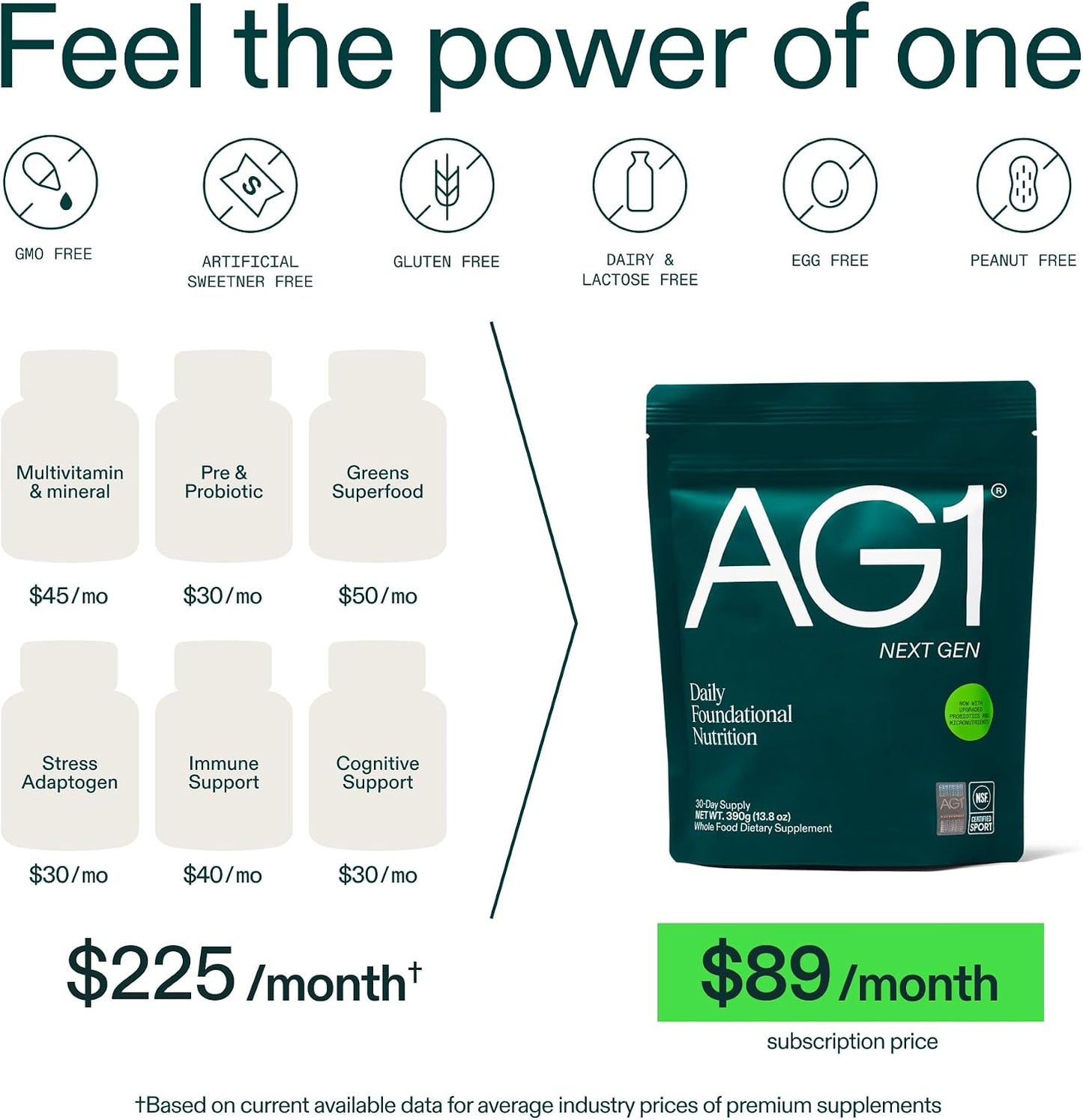 AG1 Next Gen Greens Powder | Daily Nutrition Formula, 30 Servings