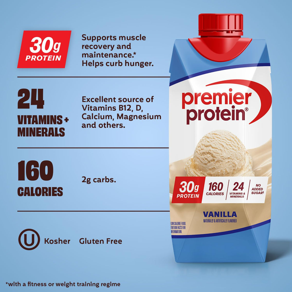 Premier Protein packaging with nutritional information on a blue background