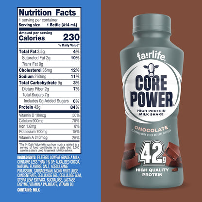 fairlife Core Power High Protein Milk Shake bottle with nutrition label on a blue and brown background