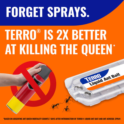 Terro, Ant Killer Bait Stations T300B - Liquid Bait to Eliminate Ants - Bait System - Stations for Effective Indoor Ant Control, 12 Count